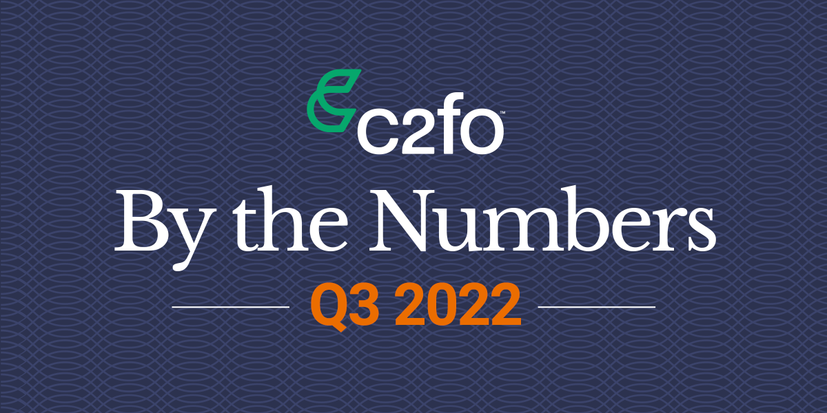Image with a dark blue patterned background displaying the text "C2FO By the Numbers Q3 2022" in white and orange lettering, highlighting an alternative approach in navigating through high interest rates.
