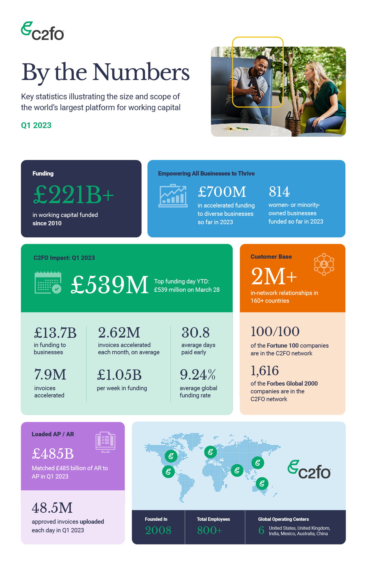 BTN EMEA FINAL Image