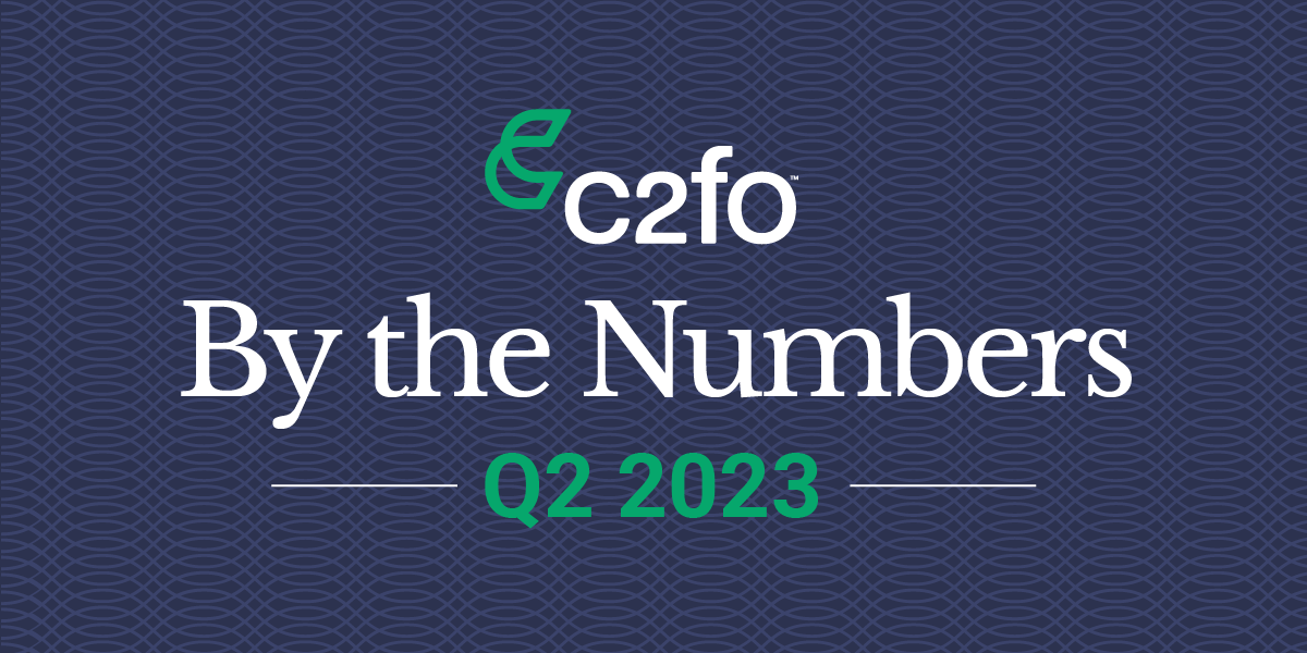 The image showcases "c2fo By the Numbers Q2 2023" against a dark patterned backdrop, with the text in crisp white and green. This highlights C2FO's innovative approach to managing working capital efficiently.