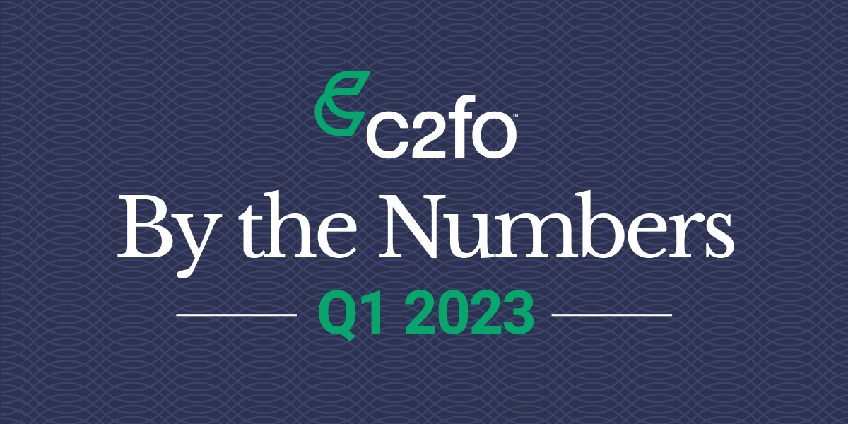 A dark blue graphic with a textured background showcases the C2FO logo, highlighting "C2FO By the Numbers Q1 2023" in white and green. The design subtly hints at an optimistic lending outlook while emphasizing strategic insights into working capital trends.