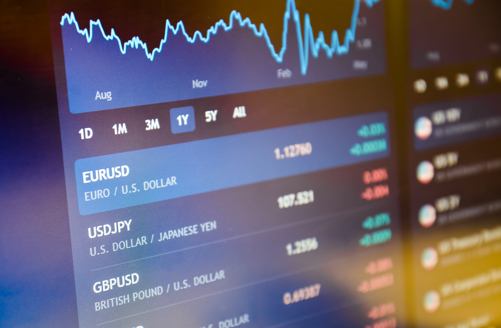 Close-up of a digital trading screen displaying currency pairs like EUR/USD, USD/JPY, and GBP/USD, showing currency values, percentage changes, and market trends—essential tools to monitor Foreign Exchange Risk and protect your company.